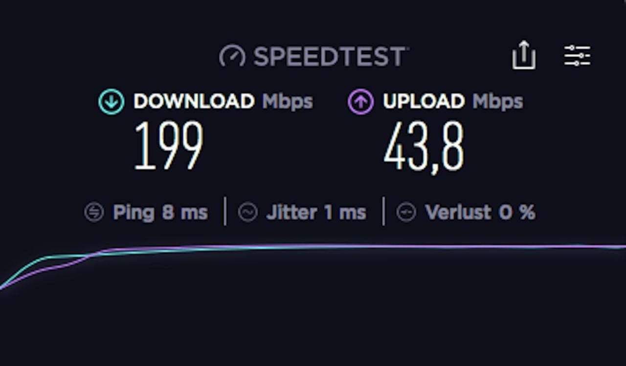 Stilvolle Fewo *Rebland* Balkon-Netflix-Parking Baden-Baden Exterior photo